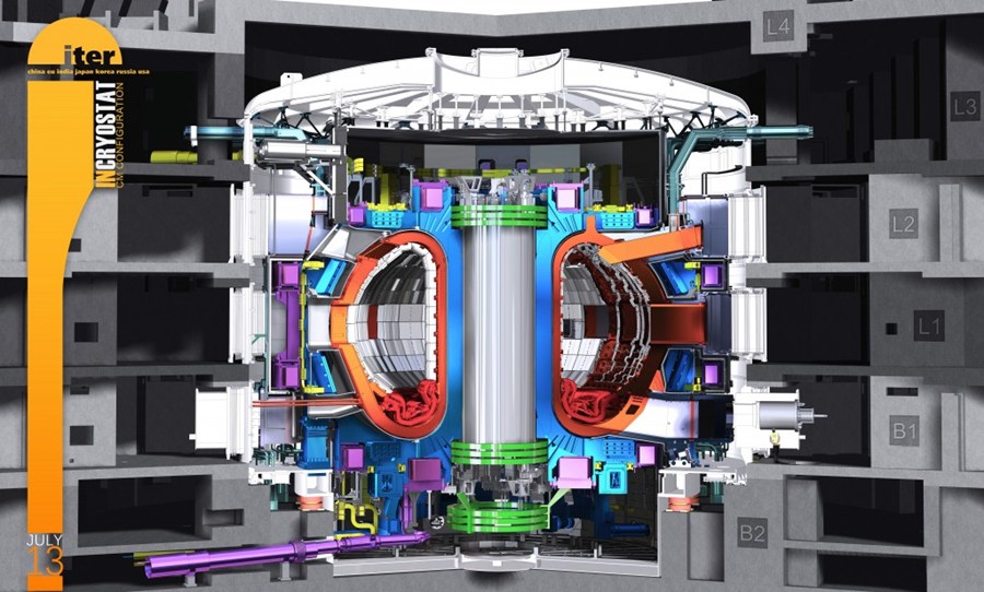 Las empresas españolas Grupo GTD y ASE Optics Europe participarán en el proyecto internacional ITER