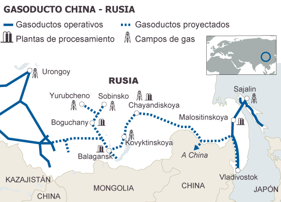 Rusia y China aplazan la firma del acuerdo de suministro de gas por la ruta occidental