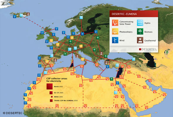 RWE, Acwa Power y SGCC mantienen vivo el proyecto Desertec