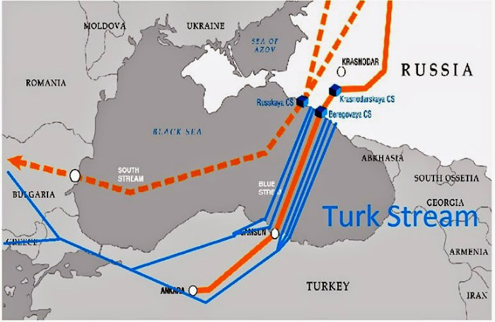 Concluyen las obras del primer hilo del gasoducto Turkish Stream