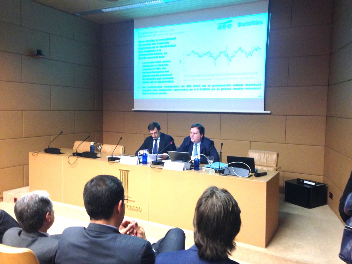 En el 2016 España repetirá cifra en potencia eólica instalada: 0 MW