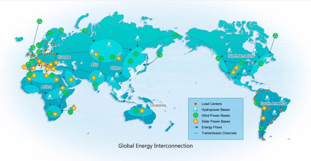 Dan el primer paso para crear una superred de energía renovable que interconecte todo el mundo