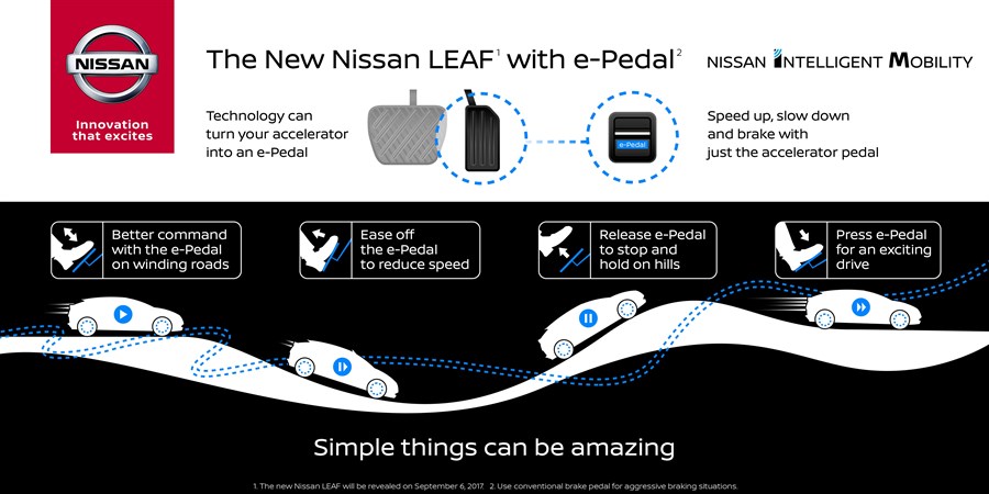 Así es el e-Pedal del nuevo Nissan Leaf: acelera, frena y para utilizando solo el acelerador