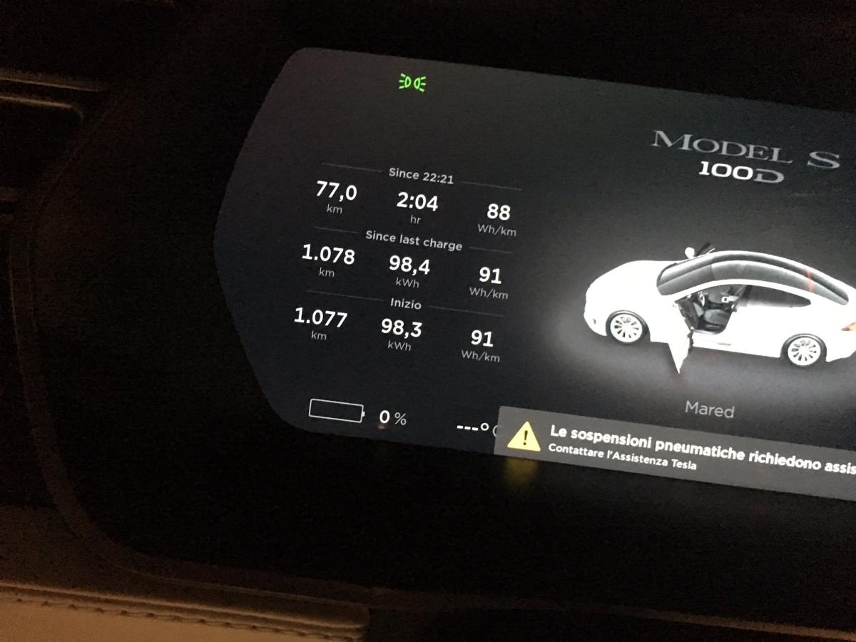 Unos italianos baten el récord de autonomía de un Tesla: 1.078 kilómetros con una sola carga