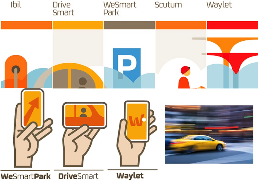 WeSmartPark y DriveSmart, dos empresas españolas punteras en el desarrollo de herramientas digitales de movilidad