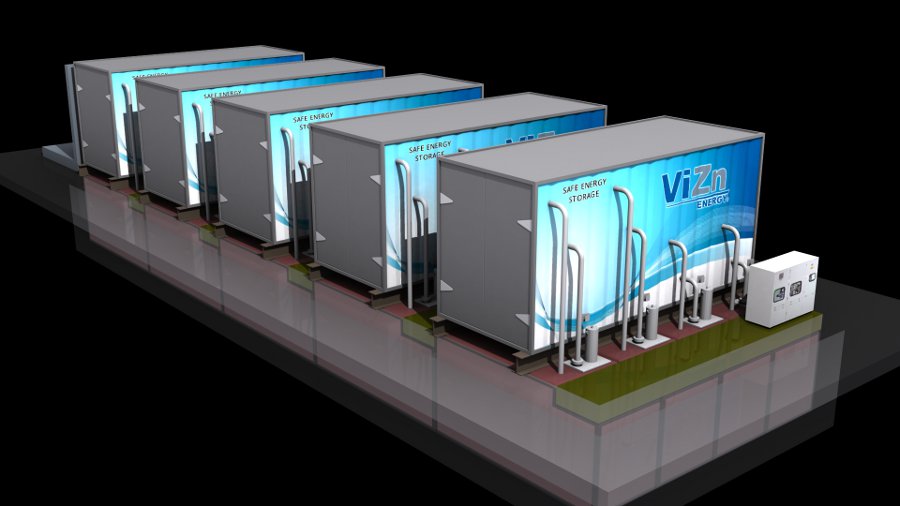 La estadounidense ViZn resurge de sus cenizas y logra un acuerdo para vender sus baterías de flujo en China