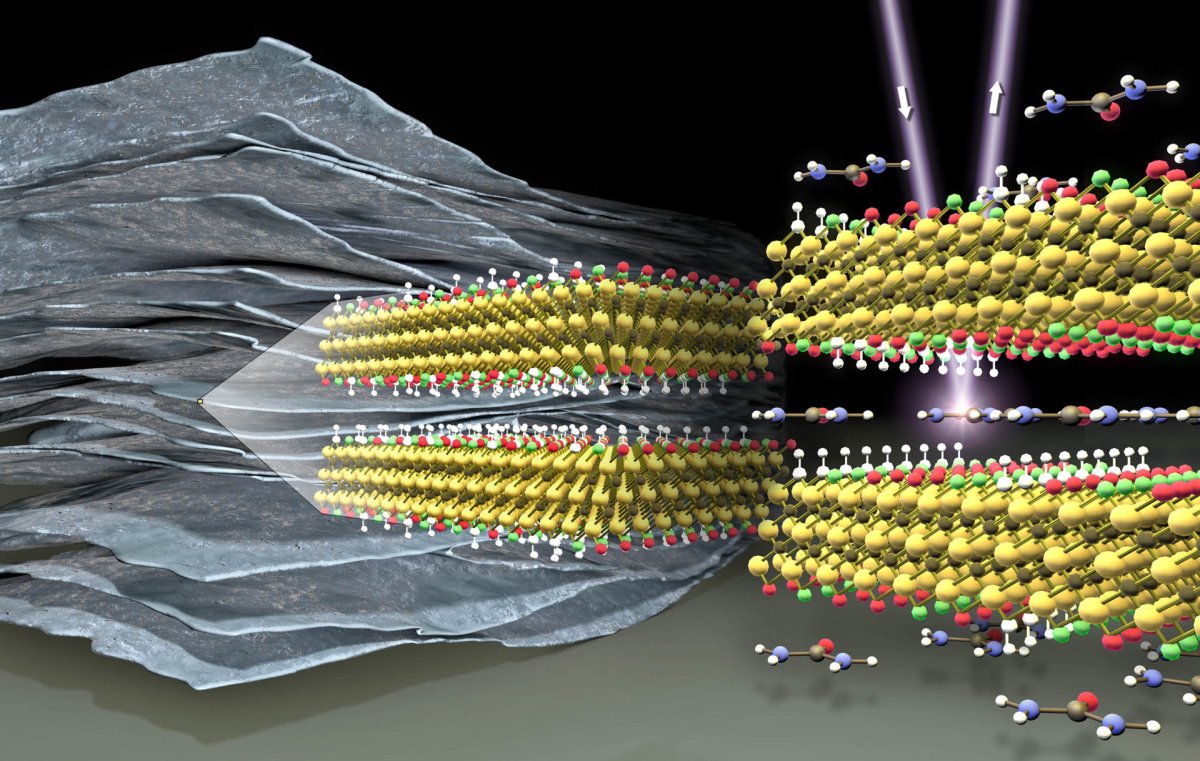 Mxene, el pseudocondensador de carburo de titanio bidimensional que almacena y descarga energía en cuestión de segundos