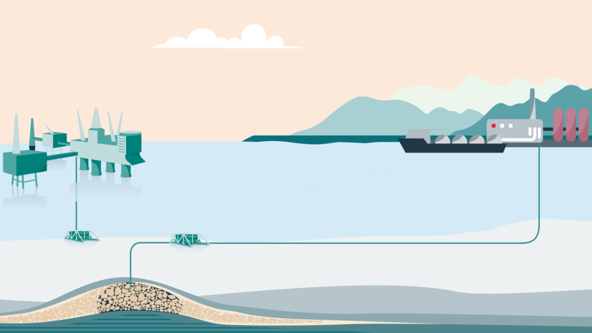 Equinor, Total y Shell se unen para crear el primer gran proyecto de captura y almacenamiento de CO2 del mundo