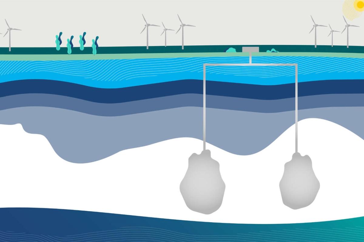 RWE investiga el almacenamiento a gran escala de electricidad verde en cavernas de sal