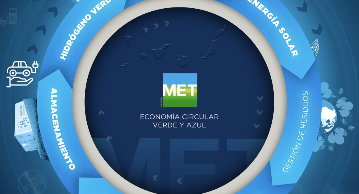 Renovables, hidrógeno verde, baterías...Así es el proyecto de 800 millones que quiere acabar con la generación eléctrica con fuel en Canarias