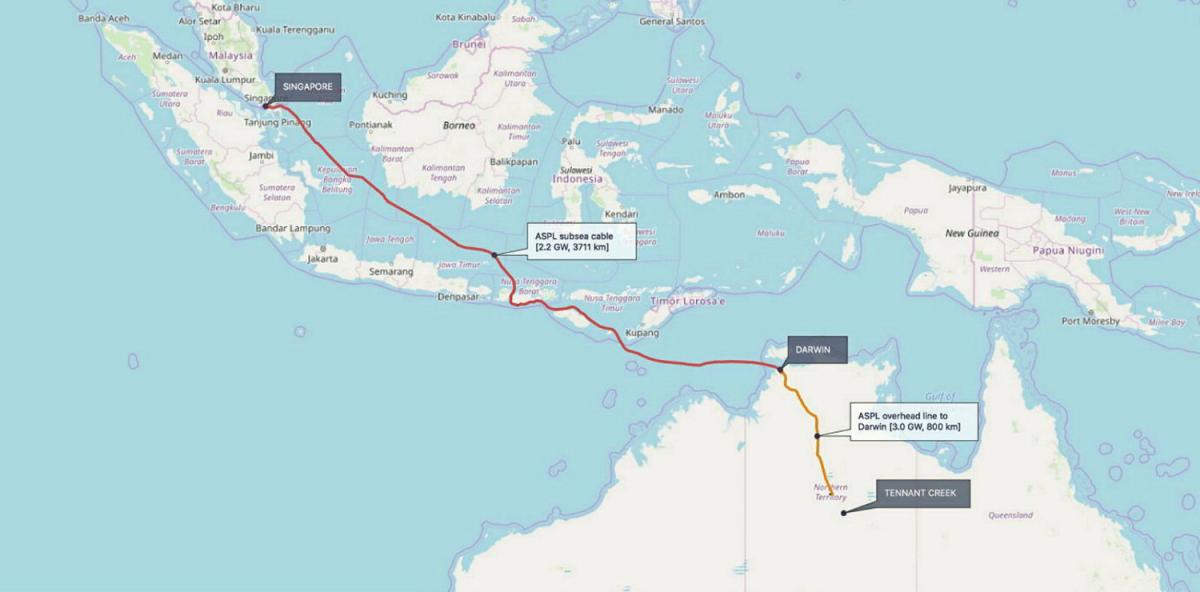 Singapur da el espaldarazo al megaproyecto solar de 20 GW de Sun Cable al comprometerse a importar 4GW de electricidad baja en carbono para 2035