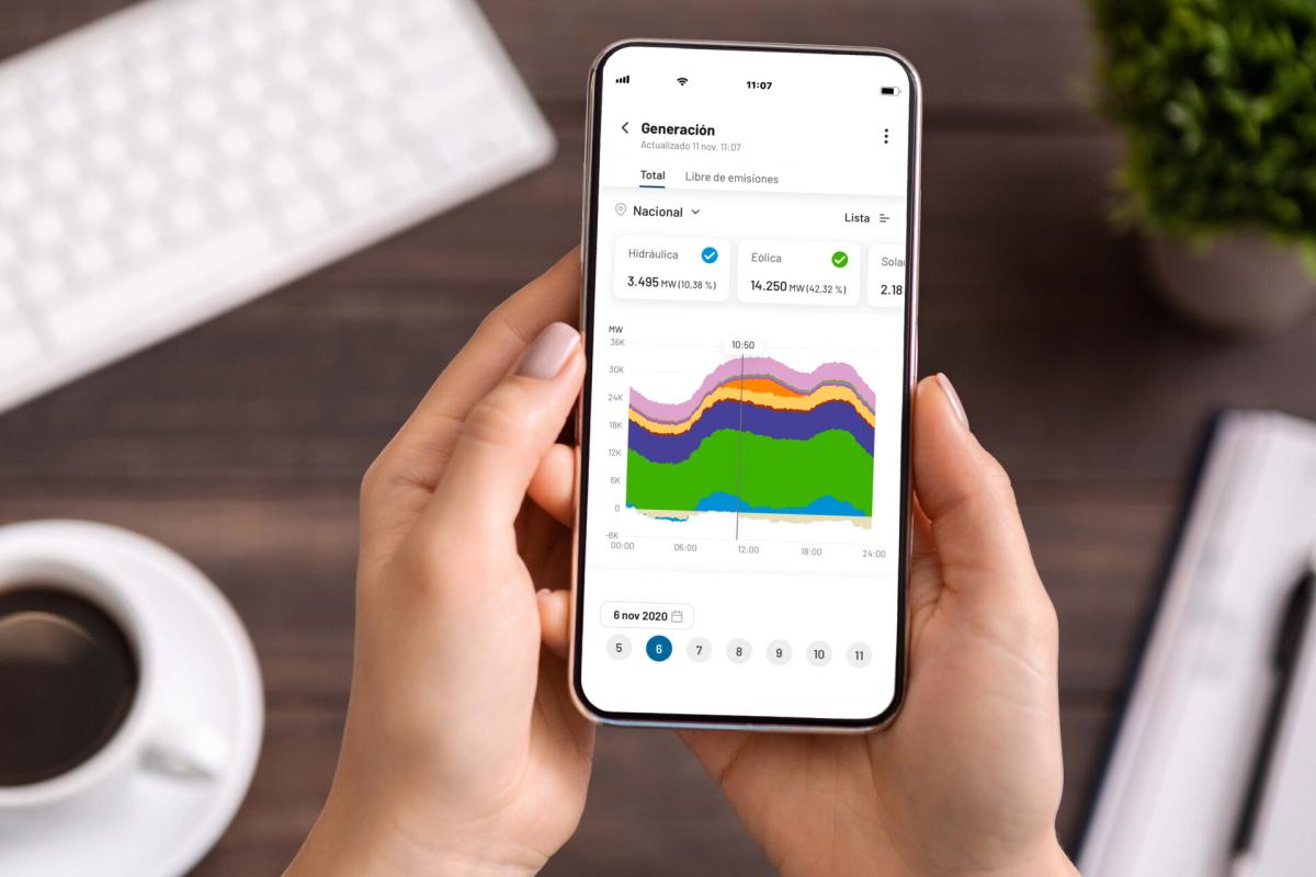 Red Eléctrica lanza una nueva ‘app’ para seguir en tiempo real la descarbonización del sistema eléctrico en España