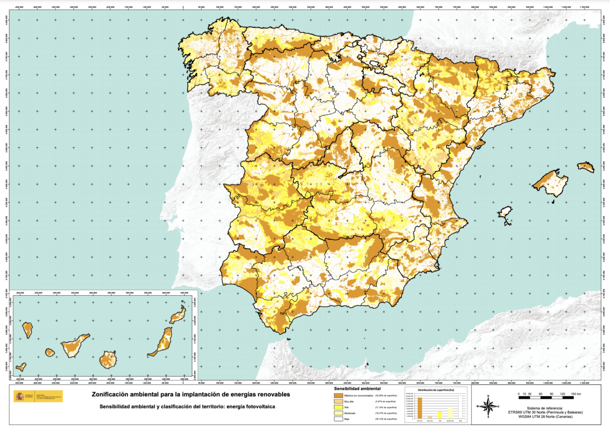 Estas son las zonas de España donde es mejor instalar eólica y fotovoltaica según su sensibilidad ambiental