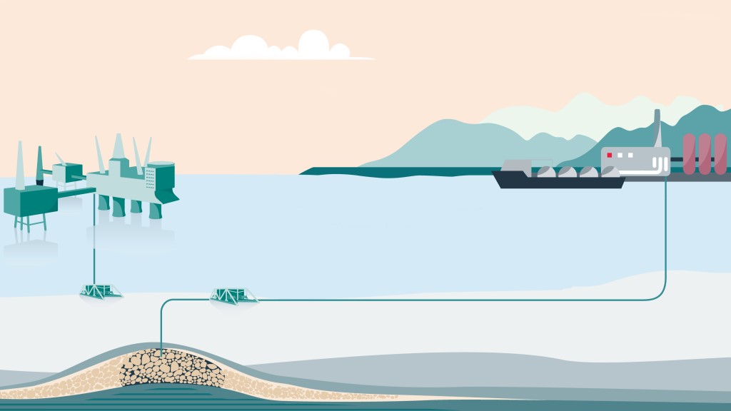 Noruega presenta Northern Lights, el primer proyecto europeo para la captura, transporte y almacenamiento de carbono