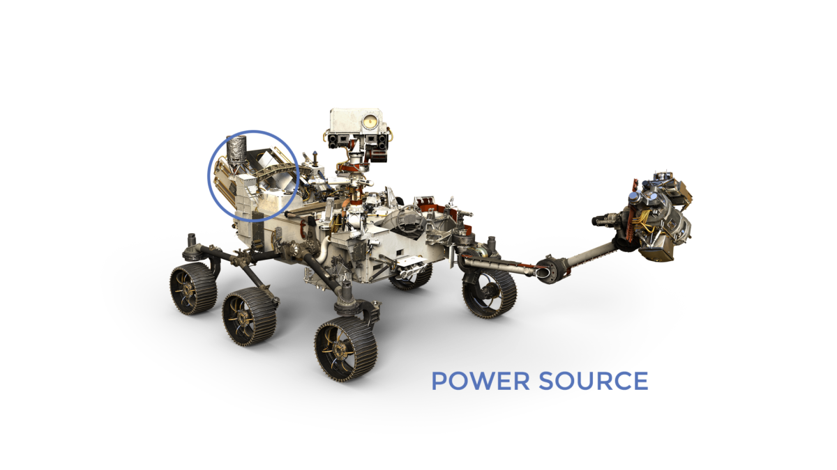 La NASA conquista Marte con energía nuclear: el rover Perseverence se suministra de electricidad procedente de un generador MMRTG