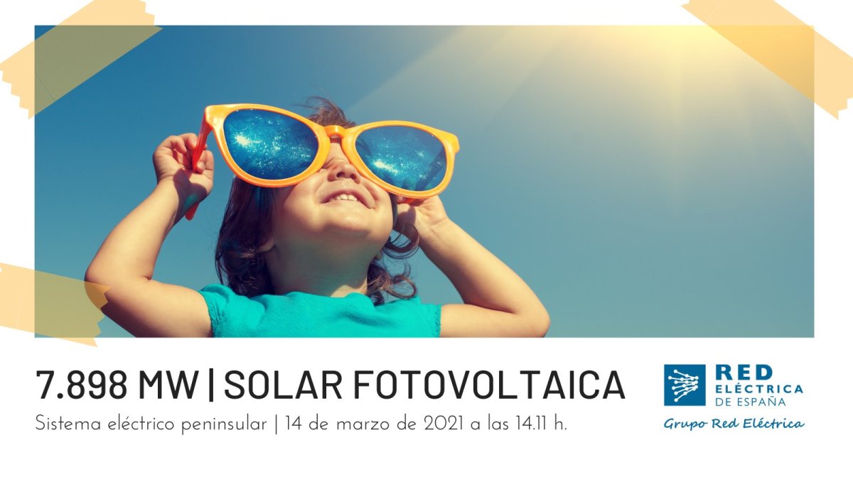 La solar fotovoltaica establece un nuevo récord de generación instantánea en 7.898 MW