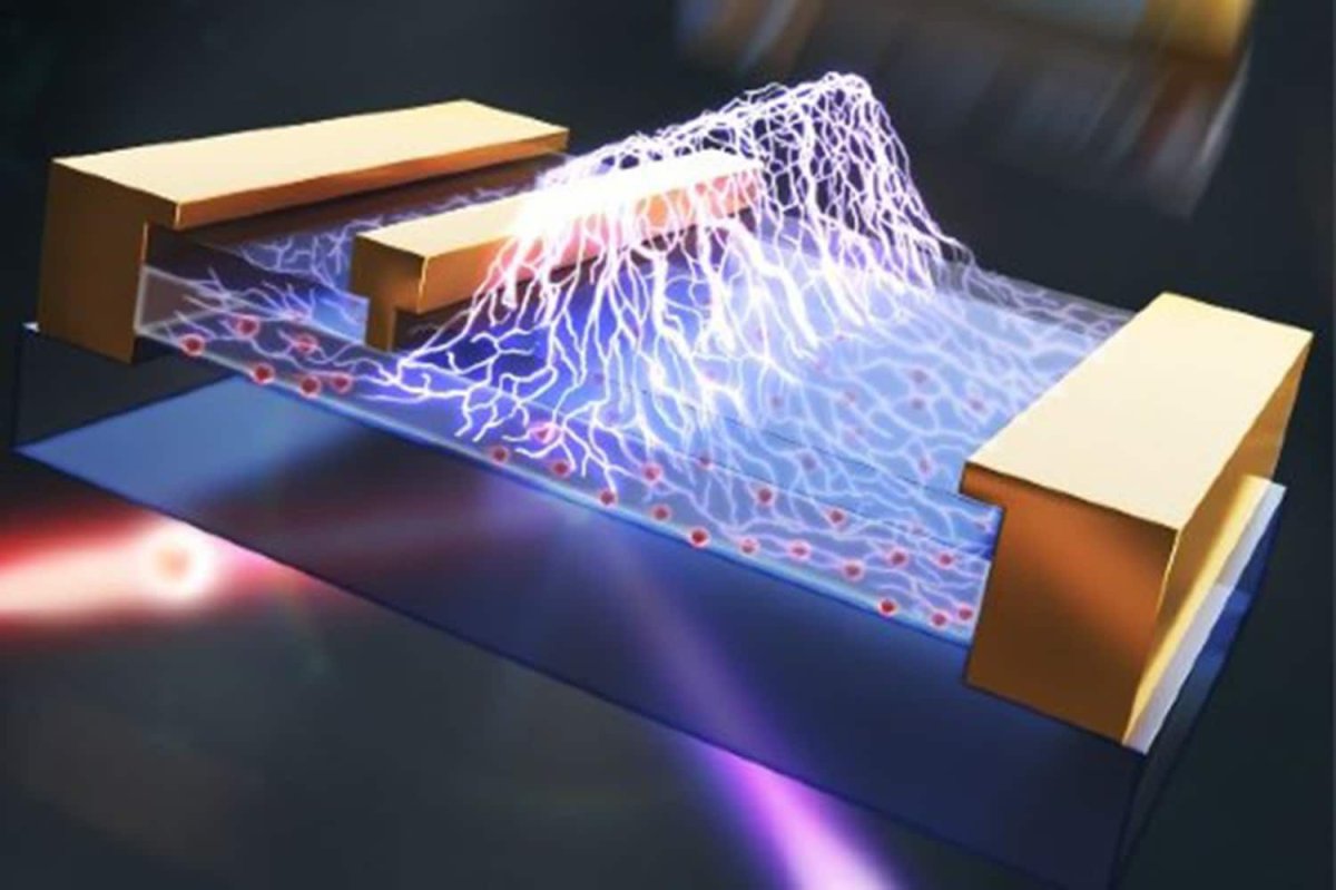 Llega una nueva era de dispositivos electrónicos que ahorran energía