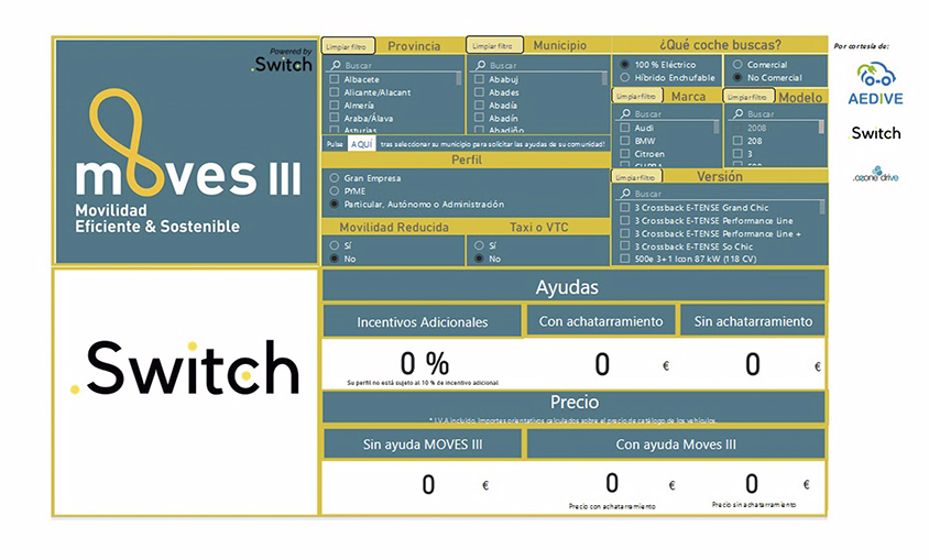 Aedive lanza una app para conocer el descuento en el Plan Moves III según el tipo de vehículo