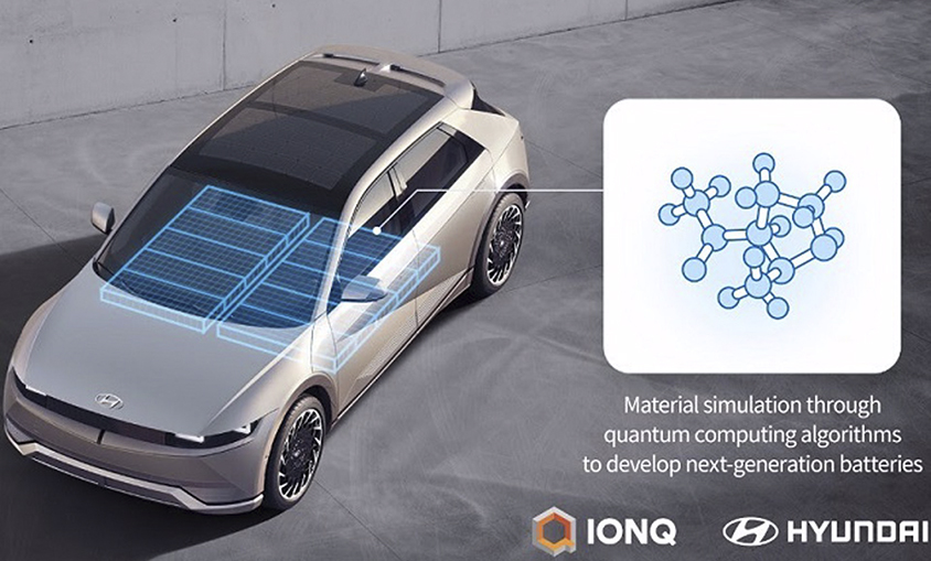 Hyundai se asocia con IonQ para mejorar la eficiencia y calidad de sus baterías para coches eléctricos