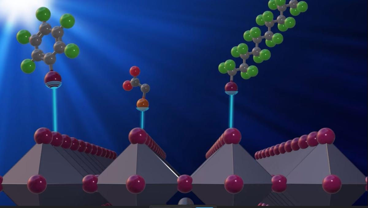 La química supramolecular hace más eficientes las células solares de perovskita