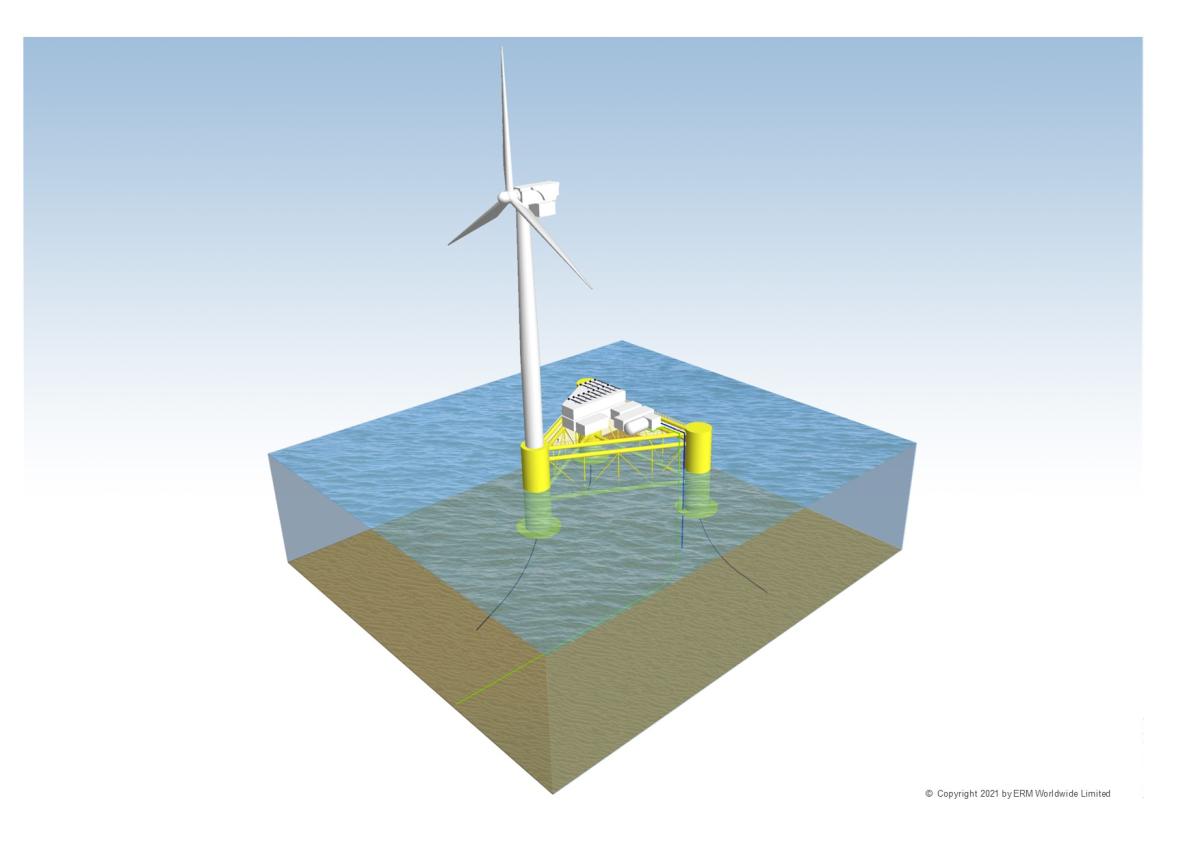 Principle Power lleva su tecnología de eólica flotante para un proyecto de hidrógeno verde en Aberdeen