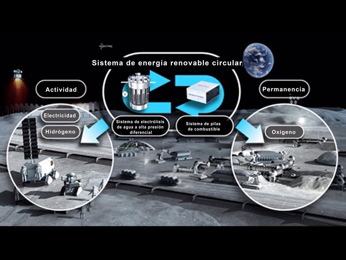 Honda desarrollará un prototipo de rover lunar para marzo del año que viene