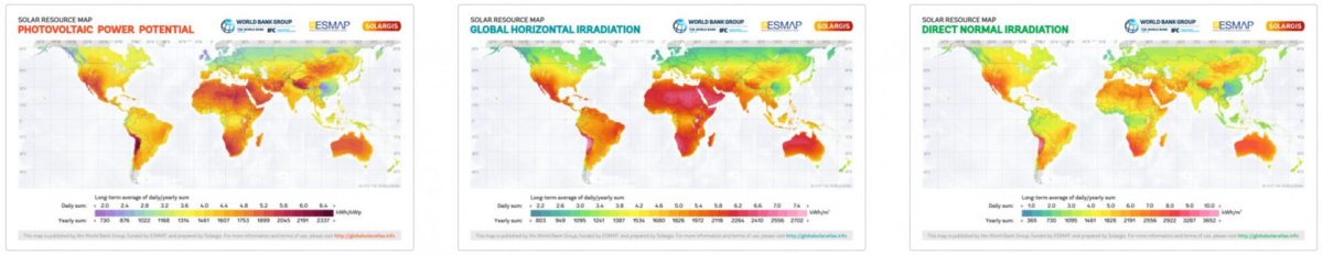 2022, el año en el que la energía solar vivió peligrosamente