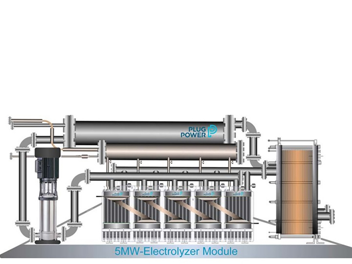 Plug Power lleva sus electrolizadores a tres industrias europeas difíciles de descarbonizar