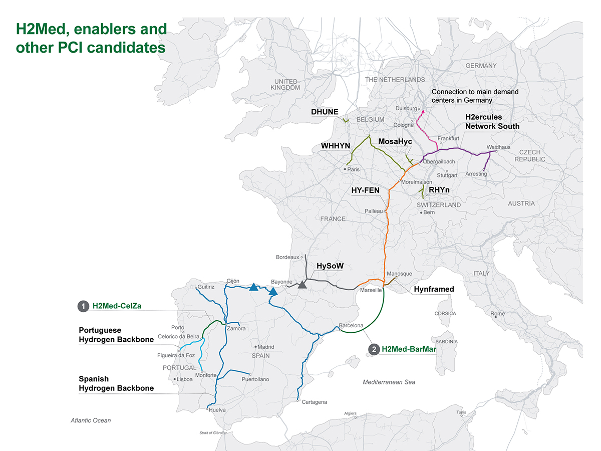 Enagás arranca los primeros trabajos del H2Med, el gran proyecto de infraestructura del hidrógeno