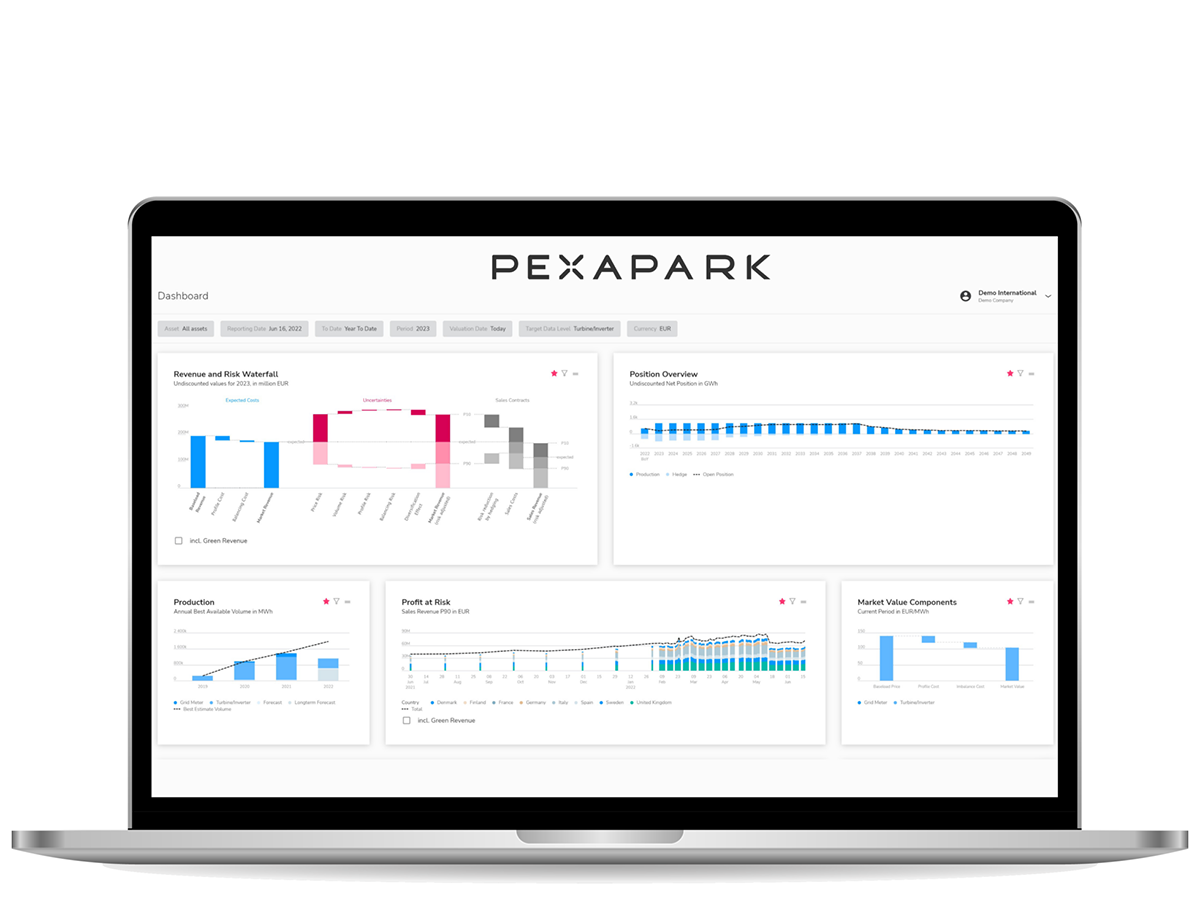 Pexapark lanza una solución de análisis de cartera para la gestión avanzada del riesgo y de los ingresos