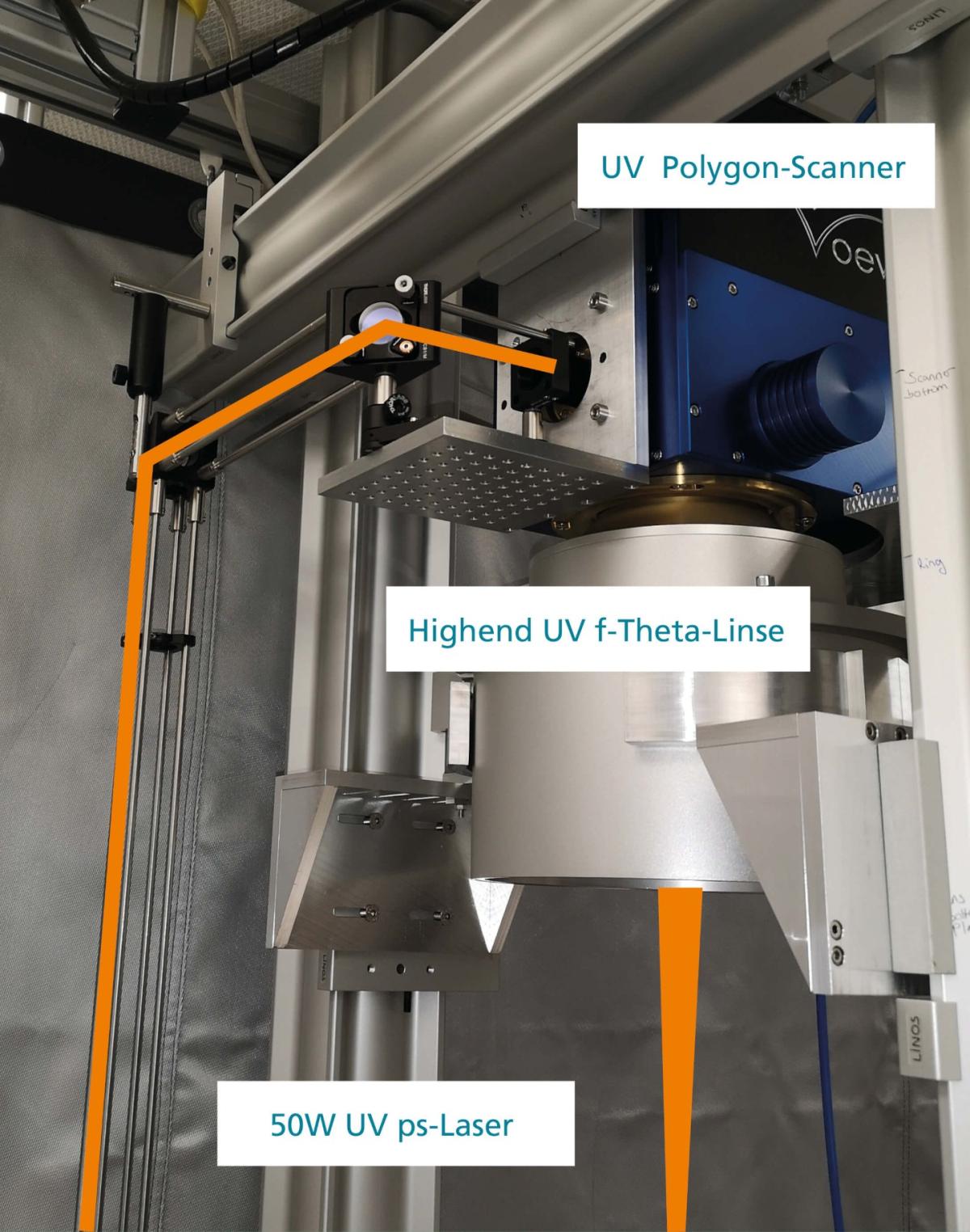 Fraunhofer ISE desarrolla un sistema láser para grandes formatos de oblea que combina alto rendimiento y precisión