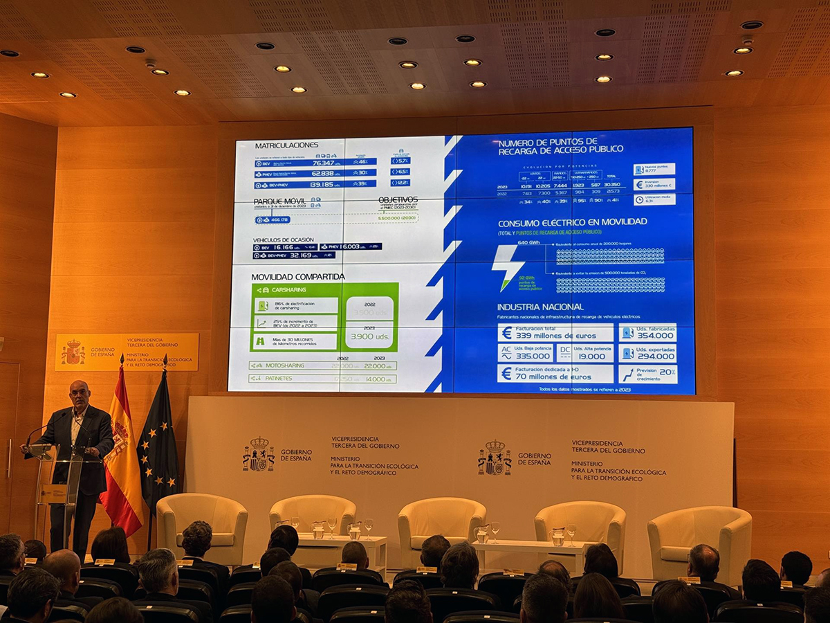El 83% de los puntos de recarga fabricados en España se exportaron al extranjero en 2023