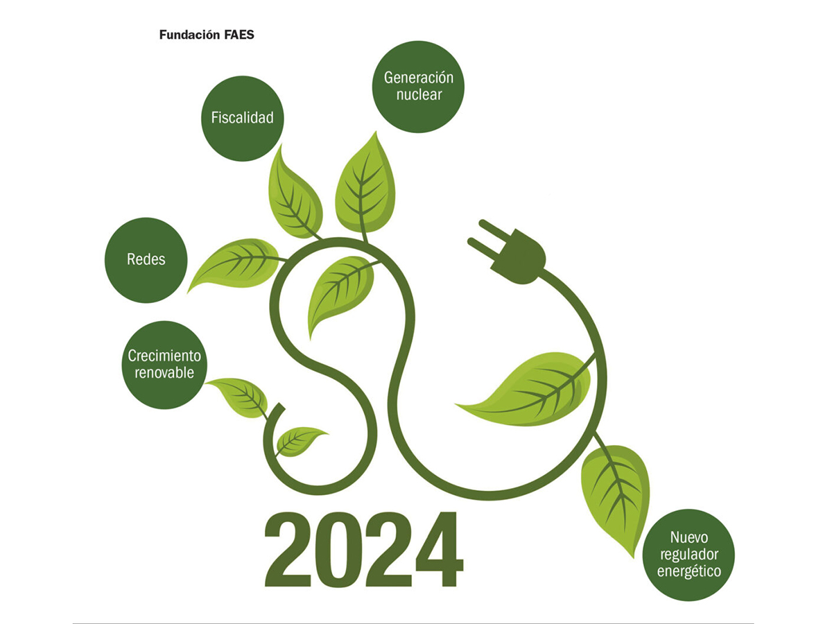 Fundación FAES cree que la política de transición energética del Gobierno es "populismo medioambiental"