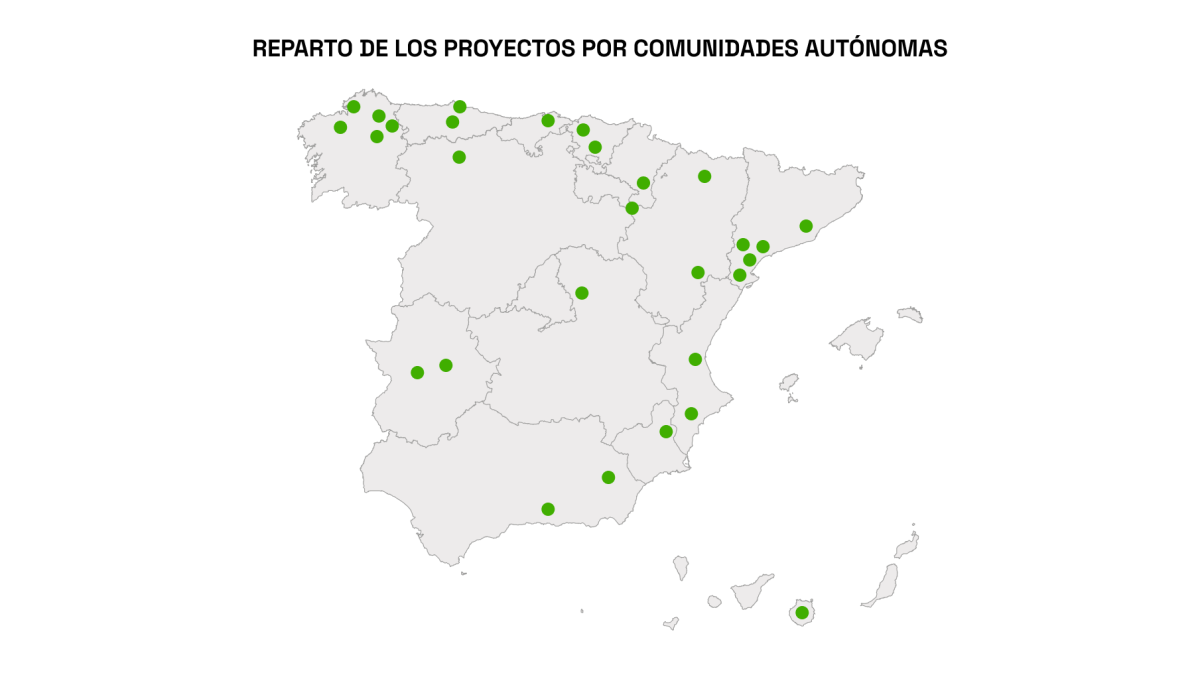 Reparto de los proyectos por Comunidades Autónomas del Fondo de Innovación de la UE.