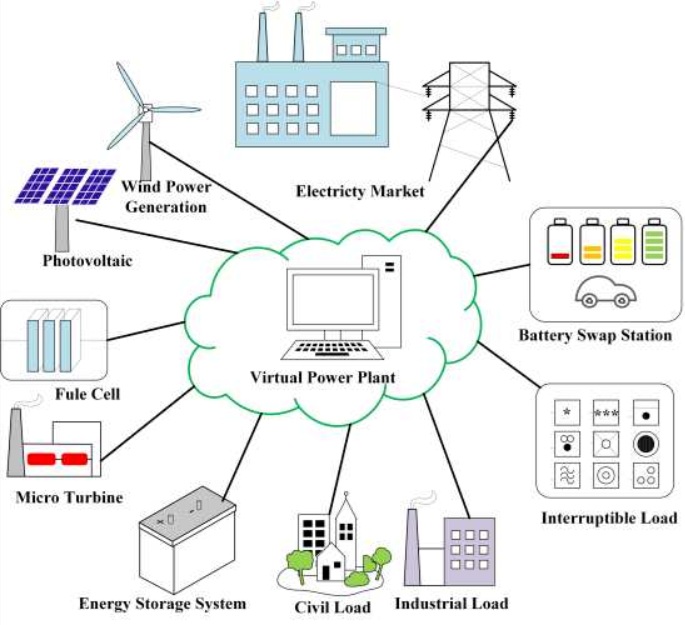 La central geotérmica Pico Vermelho de 10 MW en Azores, Portugal.