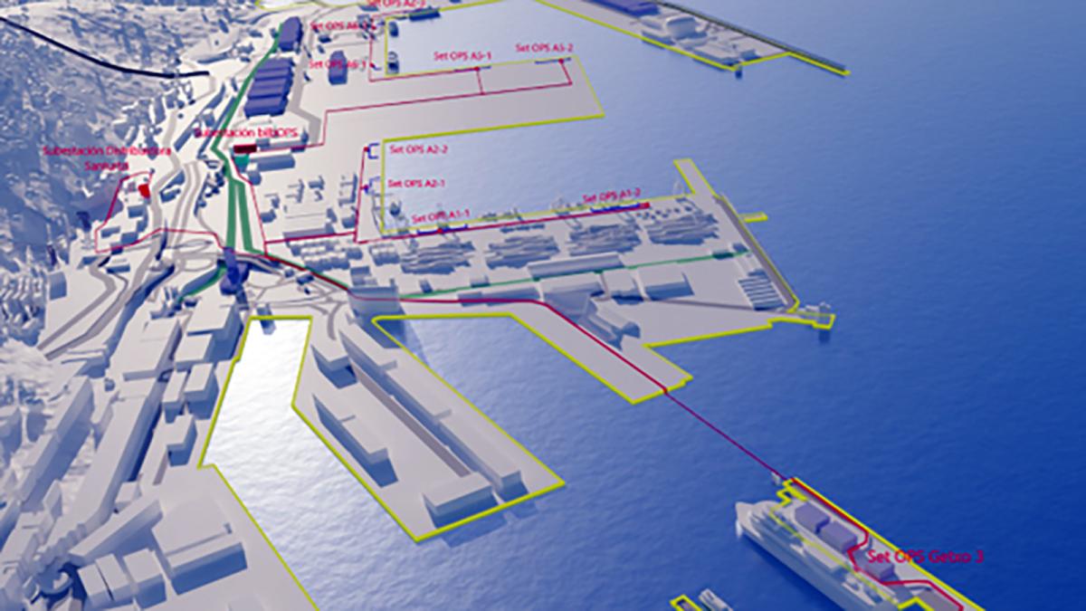 Bilbao Port y Vinci Energies Spain confían en Ormazabal e Ingeteam para electrificar los muelles del Puerto de Bilbao