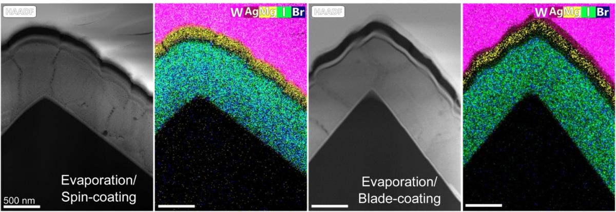 Desarrollan un camino escalable para producir células solares en tándem de silicio perovskita