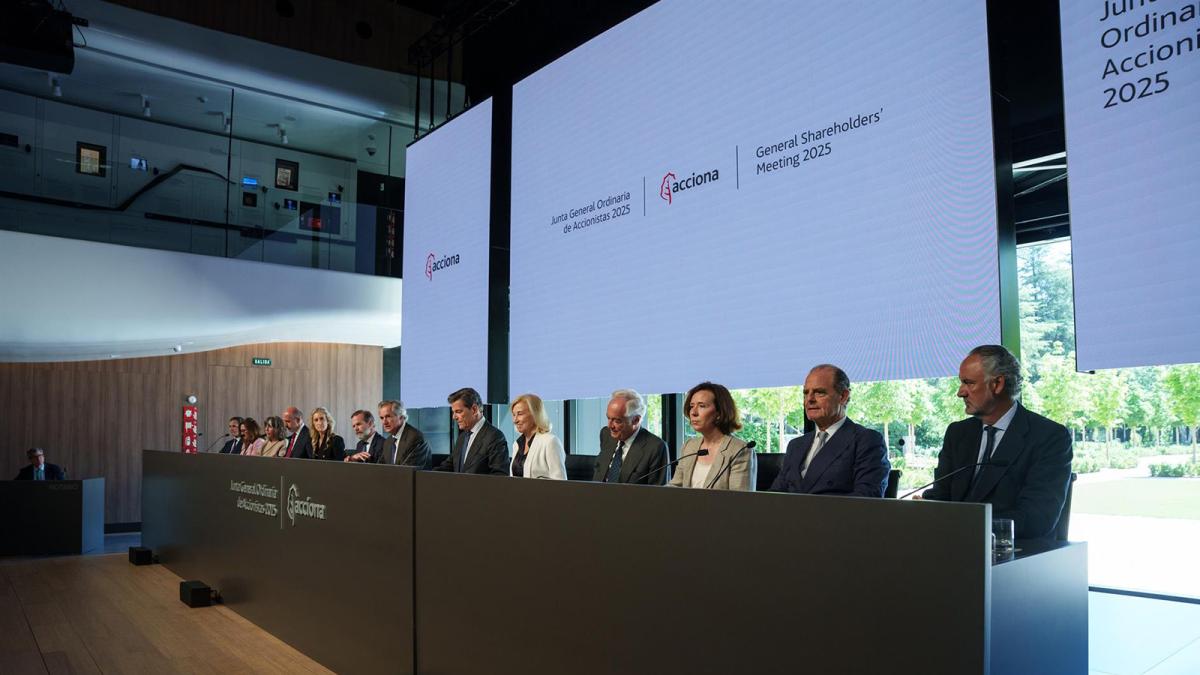 Acciona negocia la venta de 4.000 MW tras ingresar 1.300 millones de euros de desinversiones en 2024