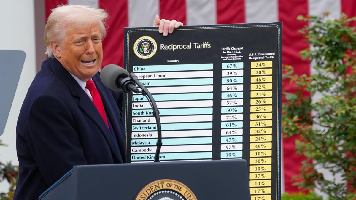 La Justicia declara ilegales la mayoría de los aranceles de Trump, pero los mantiene en vigor hasta octubre