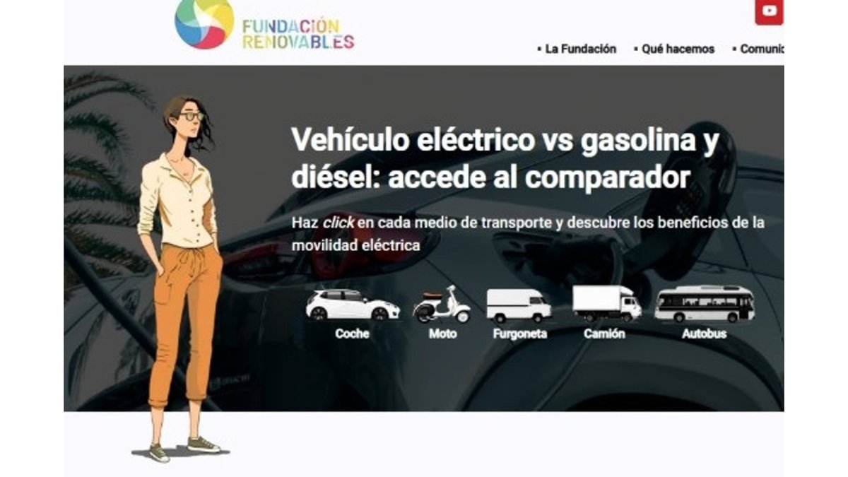 La Fundación Renovables lanza un comparador para analizar las ventajas del vehículo eléctrico