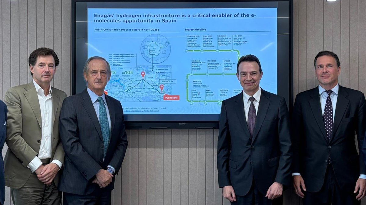 Magnon (Ence), ErasmoPower2X y Power2X se alían para impulsar un proyecto de e-metanol en Puertollano