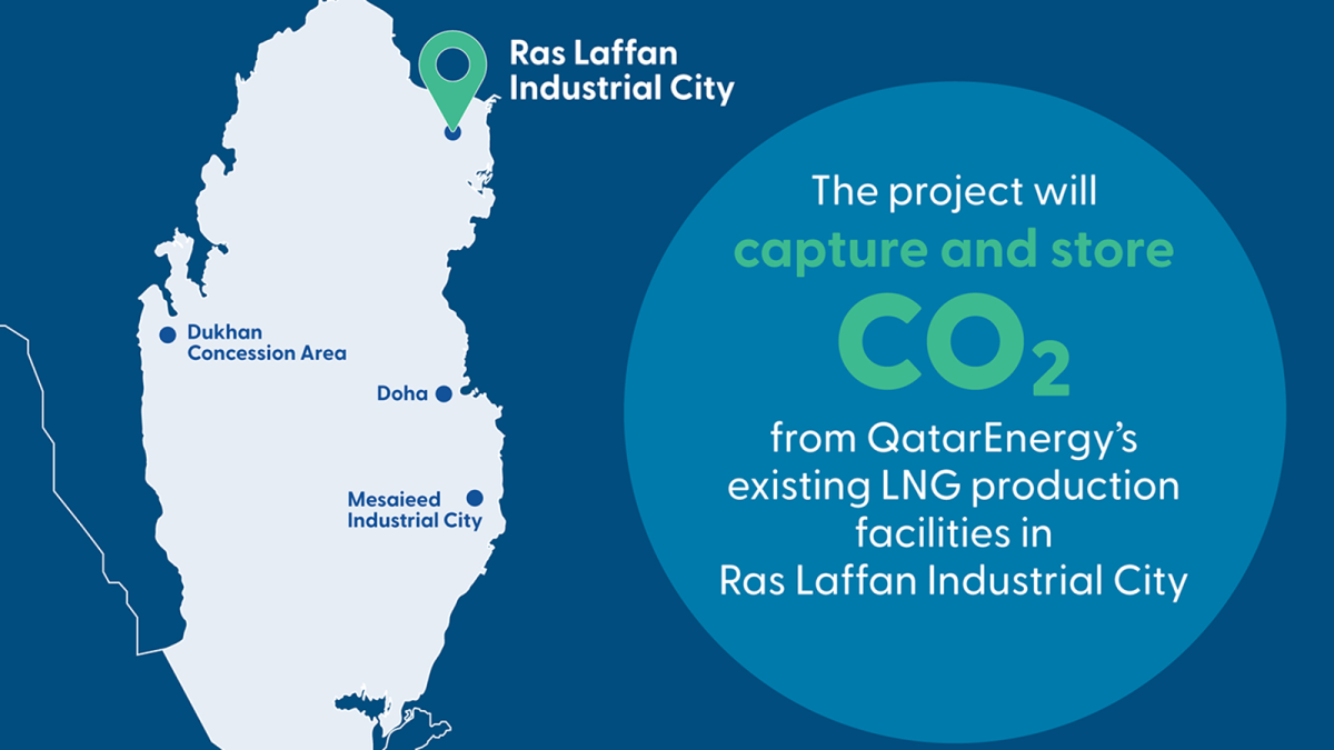 QatarEnergy contrata a Samsung C&T para su proyecto más grande de captura de carbono