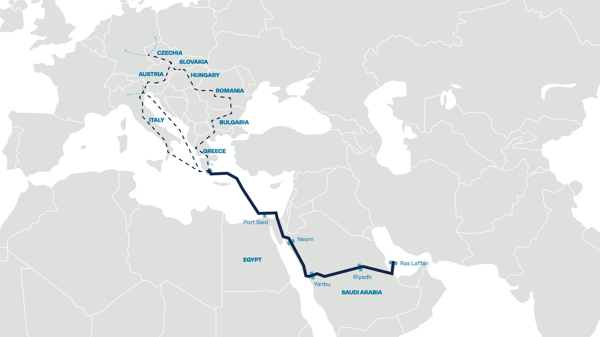 Plano del gasoducto de hidrógeno desde el Golfo a Europa