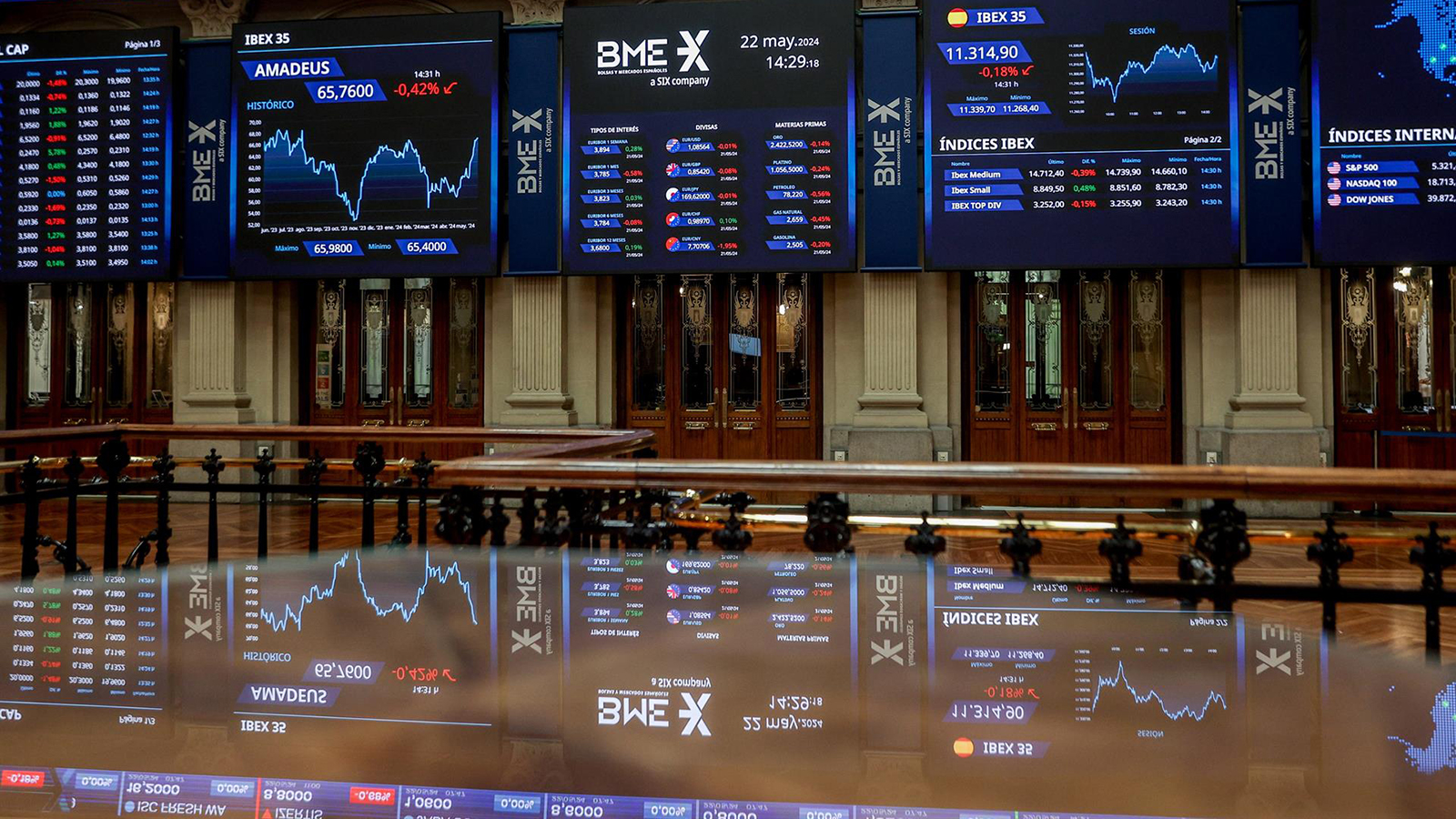 Un panel del Ibex 35, en el Palacio de la Bolsa, a 22 de mayo de 2024, en Madrid (España). - Ricardo Rubio - Europa Press