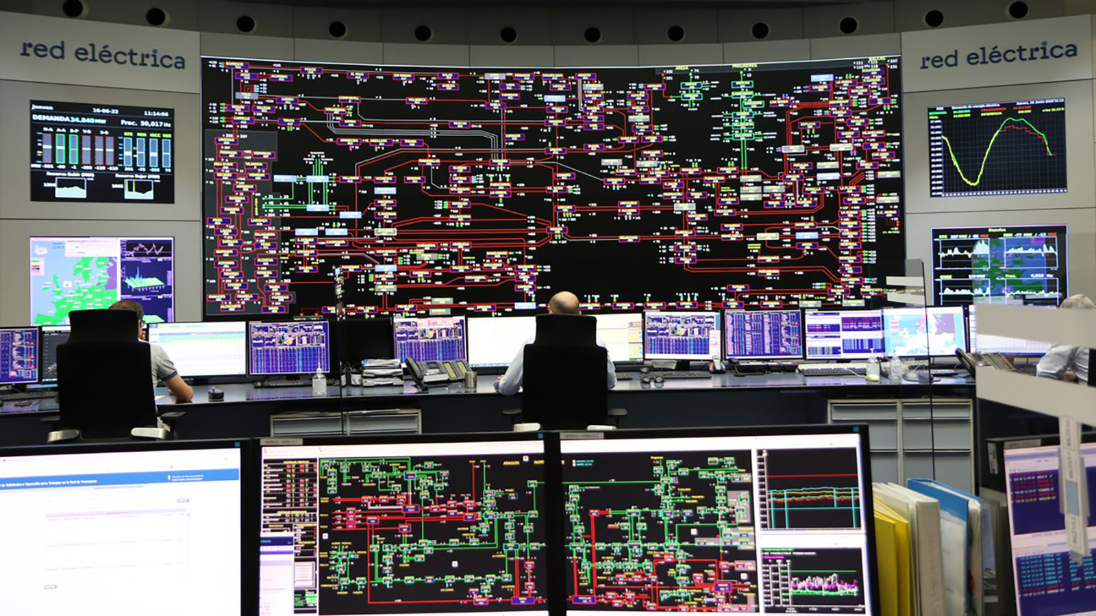 Red Eléctrica completa la entrega a la Comisión para el análisis del apagón de todos los datos previamente solicitados. - Red Eléctrica