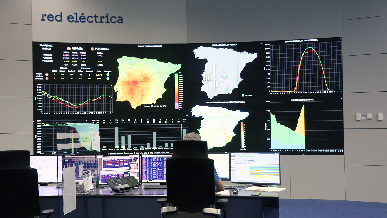 Centro de Control Eléctrico (Cecoel) de Red Eléctrica de España. - Red Eléctrica