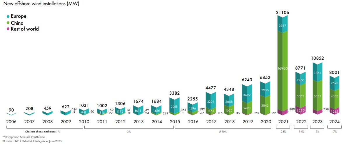  /></p><blockquote><p>Relacionado:</p><p><a href=