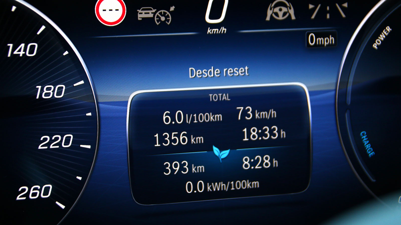 Este ha sido el consumo en todoo el trayecto realizado, con mucha incidencia del motor eléctrico.  - K.S. /></p><p>A todo ello se añade un rendimiento a la altura. Por un lado tenemos el bloque eléctrico que declara 136 CV y 440 Nm de par que mueven con bastante soltura los <strong>casi 2.500 kilos de GLC (una de sus principales pegas)</strong>. Por otro, el motor diésel de 2.0 litros y cuatro cilindros que genera 197 CV y el mismo par que el Clase E, nuestro otro protagonista, con 400 Nm entre las 1.800 y las 2.800 rpm. Lo bueno es que cuando trabajan conjuntamente tenemos un coche de <strong>333 CV y 750 Nm de par</strong> con el que se puede acelerar de 0 a 100 km/h en 6,4 segundos y alcanzar los 214 km/h.</p>
<p>En marcha, no hay muchos cambios en comparación con el GLC que ya probamos en su momento pero sí te tengo que decir que se torna casi indispensable montar el paquete de conducción dinámica que cuesta 3.500 euros pero con el que además de equipar la <strong>suspensión neumática autonivelante</strong>, tendremos el eje trasero direccional en el que las ruedas traseras giran hasta un máximo de 4,5º, brindándole una agilidad espectacular.</p>
<p><img src=