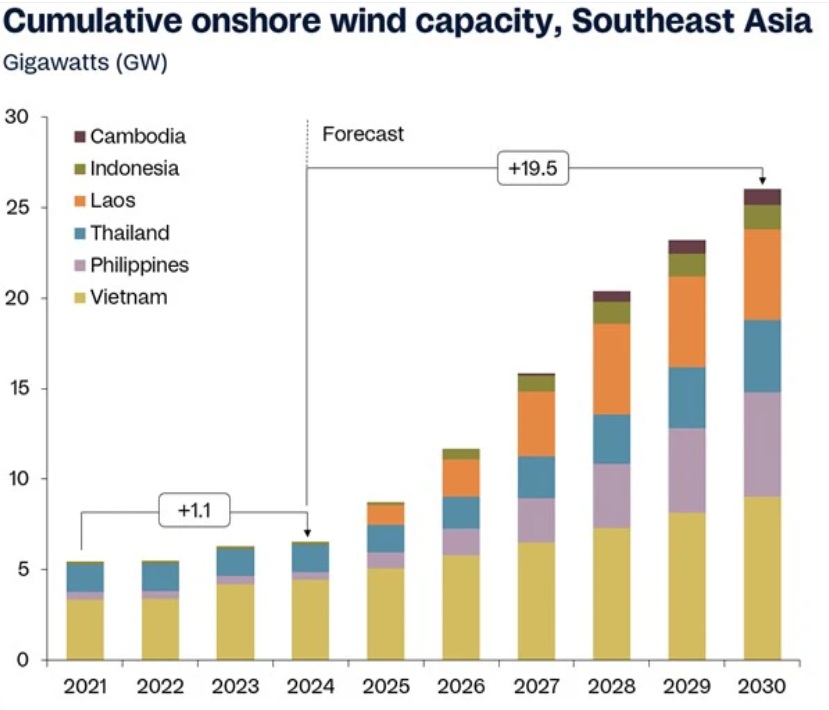  /></p><blockquote><p>Relacionado:</p><p><a href=