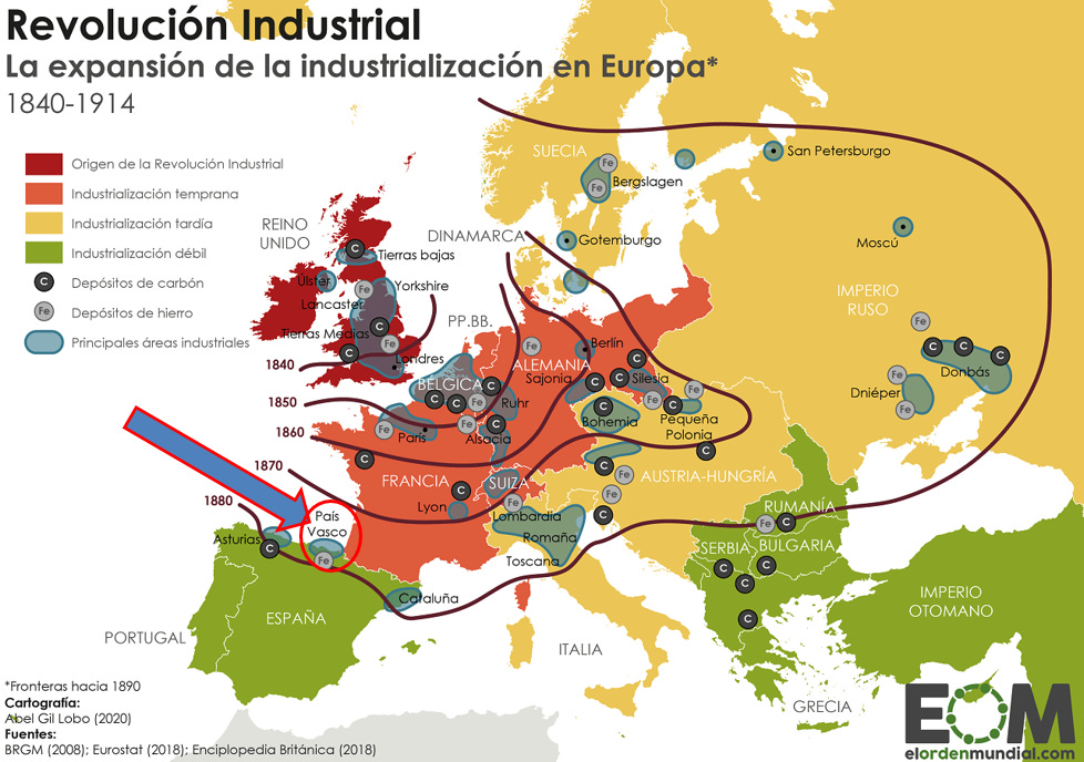 Mapa de la expansión de la industrialización de Europa junto a la ubicación del Euskadi. - Fuente: Modificado a partir del original del El Orden Mundial /></p><h3>Características</h3>
<p><em><strong>Euskadi</strong></em> está situado en la zona más oriental de la <em><strong>cornisa cantábrica</strong></em>, y tiene una superficie de <strong>7.234 km²</strong> y una población que sobrepasa los 2 millones de habitantes, con una densidad por encima de los 300 habitantes por km². Según <a href=